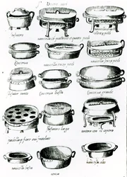 Divers récipients de cuisine, 1570